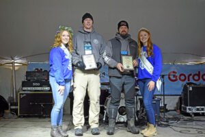 2nd Place State